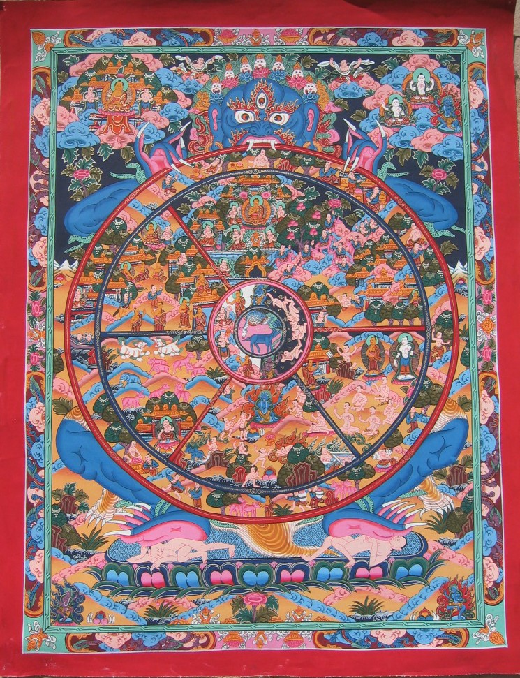 Wheel of Life Tibetan Thangka