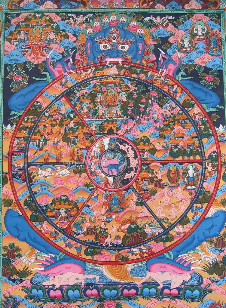 Tibetan Thangka Wheel of Life